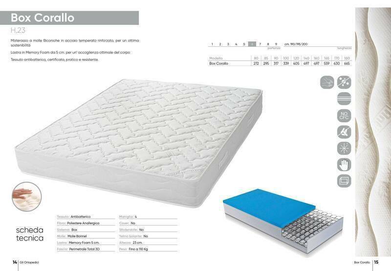 Materasso box molle matrimonial con Imbottitura in poliuretano
